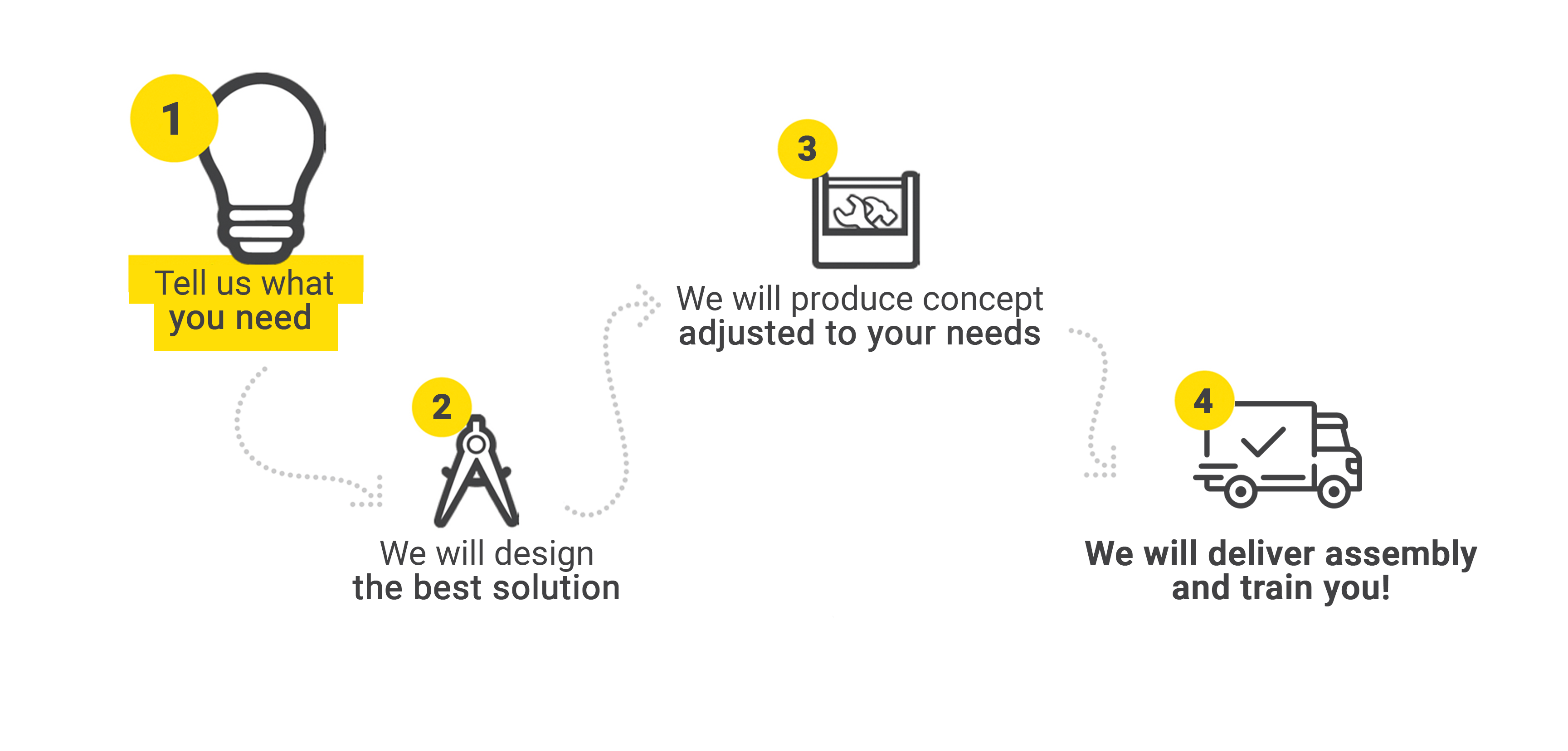 dostosujemy_koncept_eng